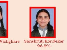 स्टेला मॅरिस स्कूल, राजुरा येथील ज्ञानेश्वरी वाडीघरे तालुक्यात प्रथम