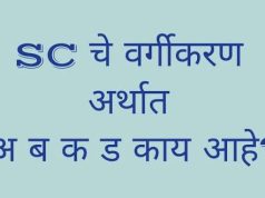 अनुसूचित जातीचे आरक्षण आणि उपवर्गिकरण