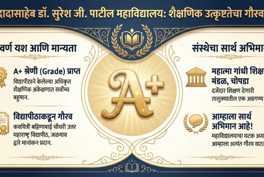 चोपडा येथील दादासाहेब डॉ. सुरेश जी.पाटील महाविद्यालयाला शैक्षणिक अंकेक्षण मूल्यांकनात ‘अ+’ दर्जा