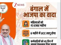 बयानबाजी और हकीकत : पश्चिम बंगाल में भाजपा शासन के एक माह